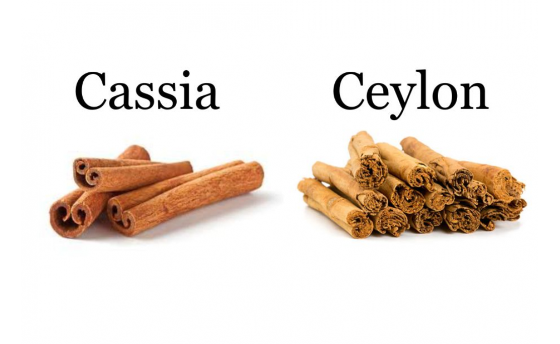 Differentiating True and False Cinnamon in detail from A to Z